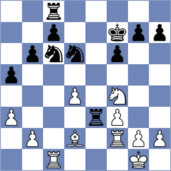 Bluebaum - Braun (chess.com INT, 2024)