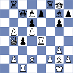 Serikbay - Rusan (chess.com INT, 2021)