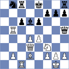 Injac - Abarca Gonzalez (Chess.com INT, 2020)