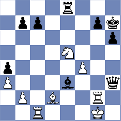 Llanos - Dong (Chess.com INT, 2020)