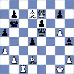 Sychev - Salgado Lopez (chess.com INT, 2023)