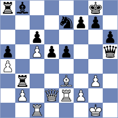 Jorajuria Mendoza - Tulchynskyi (chess.com INT, 2023)