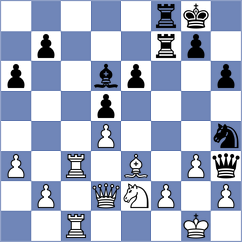 Goryachkina - Janturin (chess.com INT, 2023)