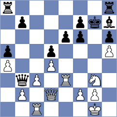 Modric - Thorhallsson (chess.com INT, 2024)