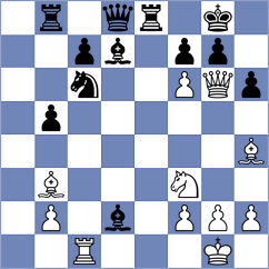 Belli - Oro (chess.com INT, 2023)