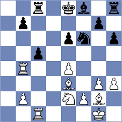 Krzyzanowski - Matt (chess.com INT, 2023)