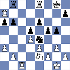 Desai - Su (Chess.com INT, 2020)