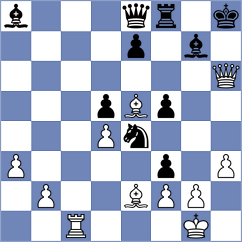 Yanchenko - Koutlas (chess.com INT, 2024)