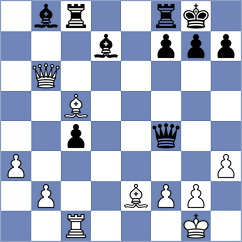 Ratnesan - Koridze (chess.com INT, 2021)