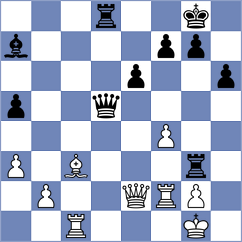 Bhillva Nilaya K E K - Luong Phuong Hanh (chess.com INT, 2023)