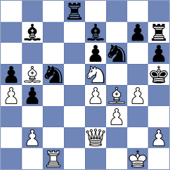 Bilan - Itkis (chess.com INT, 2023)