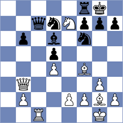 Figorito - Odegov (chess.com INT, 2023)