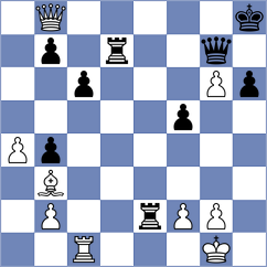 Indjic - Gemy (chess.com INT, 2024)
