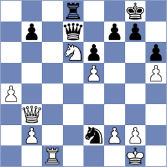Golubka - Vachier Lagrave (chess.com INT, 2023)