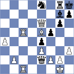 Pakleza - Kjartansson (chess.com INT, 2023)