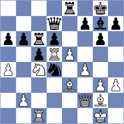 Kabilov - Oh (Chess.com INT, 2020)