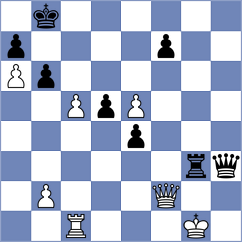 Hadzimanolis - Prohaszka (chess.com INT, 2023)
