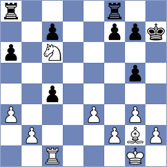 Cherniaiev - Ozturk (chess.com INT, 2022)