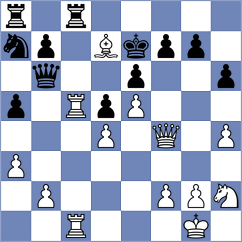 Khubukshanov - Iskusnyh (chess.com INT, 2021)