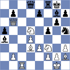 Nakhbayeva - Alvarez Fernandez (Chess.com INT, 2021)