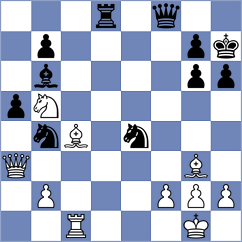 Kovalev - Carlsen (chess.com INT, 2024)