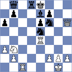 Dauletova - Devaev (chess.com INT, 2021)