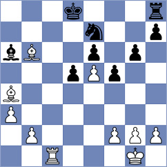 Sarlak - Parvin (Chess.com INT, 2021)