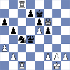 Zelenka - Titera (Chess.com INT, 2021)