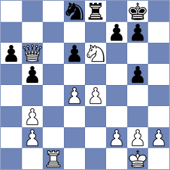 Bolat - Radzhabov (chess.com INT, 2024)