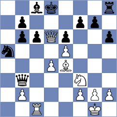 Zaichenko - Oganisjan (Chess.com INT, 2021)