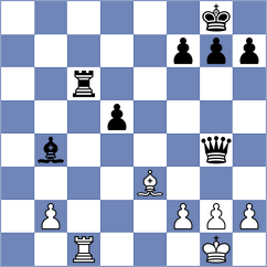 Ruge - Bethke (chess.com INT, 2023)