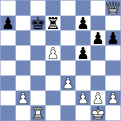 Musat - Tilahun (chess.com INT, 2023)