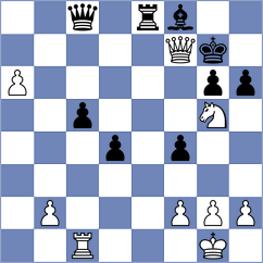Celestino - Winkels (chess.com INT, 2024)