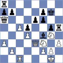Pyun - Bedi (Chess.com INT, 2021)