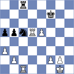 Nurmanova - Makhija (chess.com INT, 2021)
