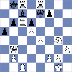 Rafaja - Novak (Chess.com INT, 2021)