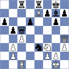 Di Berardino - Lovkov (Chess.com INT, 2021)
