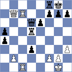 Riff - Nakamura (chess.com INT, 2024)