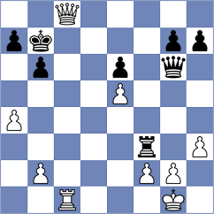 Hauge - Hayrapetyan (Chess.com INT, 2018)
