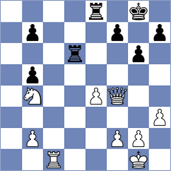 Javakhadze - Itkin (Chess.com INT, 2020)