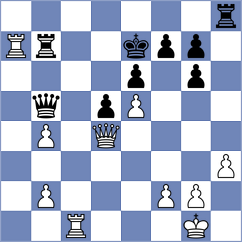 Tin - Voege (chess.com INT, 2023)