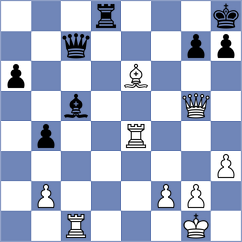 Kotlyar - Nigalidze (chess.com INT, 2024)