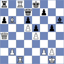 Korkmaz - Sorkin (Chess.com INT, 2020)
