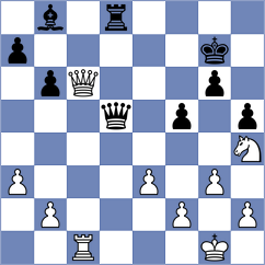Eynullayev - Hayrapetyan (Chess.com INT, 2021)