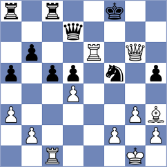 Chigaev - Kaufman (chess.com INT, 2023)