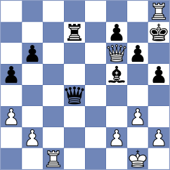 Jain - Shpanko (chess.com INT, 2022)