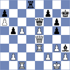 Hamley - Kornyukov (chess.com INT, 2024)