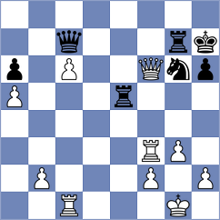 Slovineanu - Barwinska (chess.com INT, 2024)