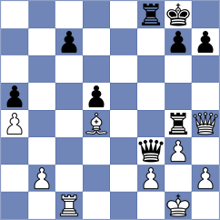 Galchenko - Kuzubov (chess.com INT, 2024)