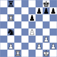 Plasek - Kohm (Chess.com INT, 2021)